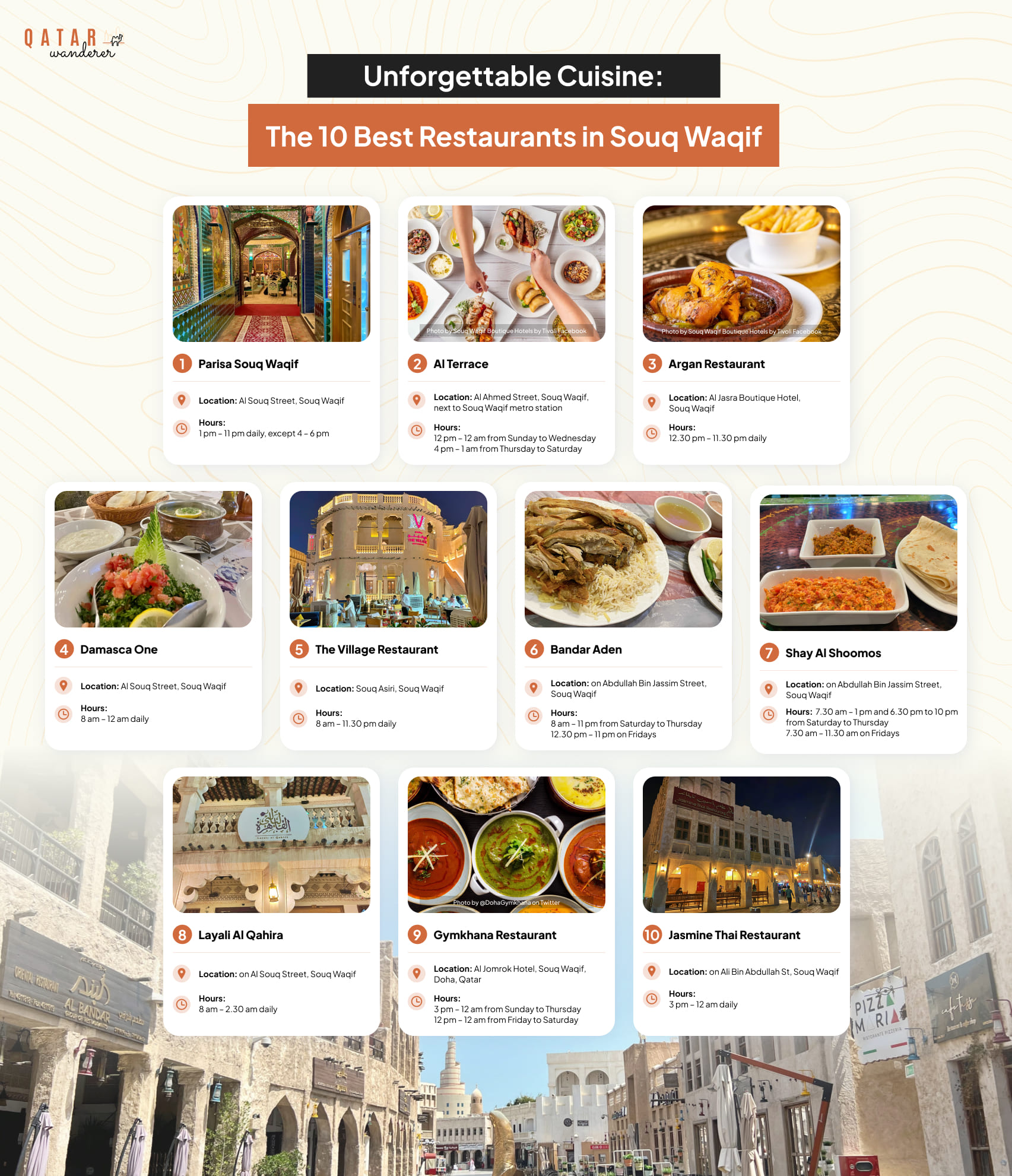 Best restaurants in Souq Waqif, Doha Qatar